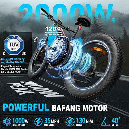 26" Fat Tire Full Suspension Electric Mountain Bike with 48V 30Ah Battery K19616