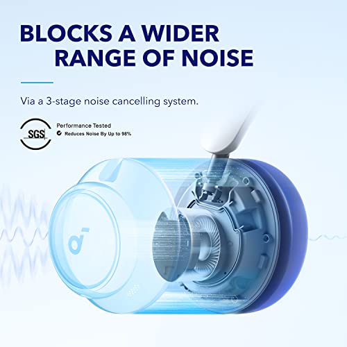Adaptive Active Noise Cancelling Headphones T56757