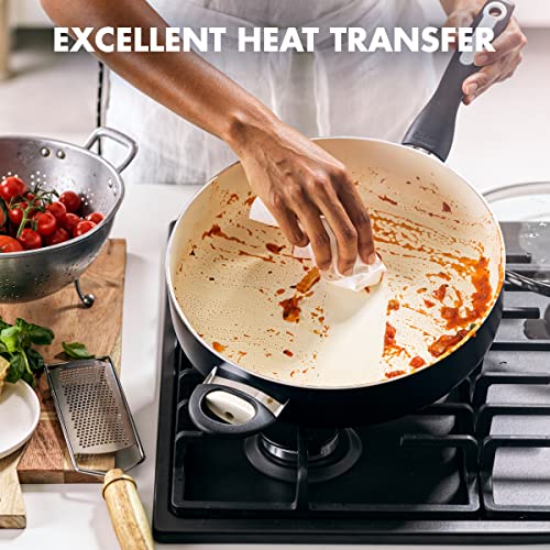Turquoise 5QT Ceramic Nonstick Saute Pan with Lid J108648