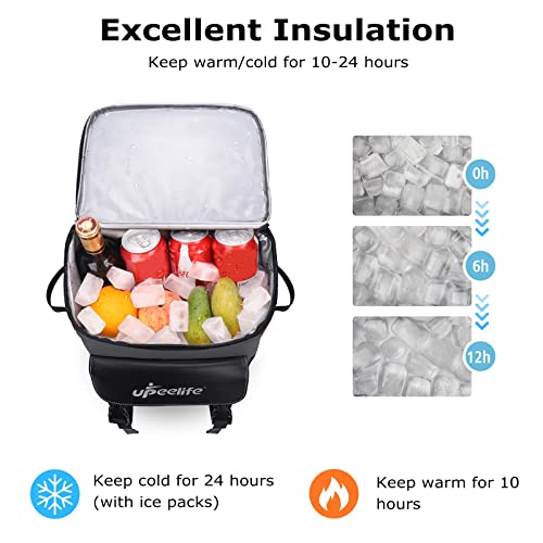 42 Can Insulated Cooler Backpack I135510