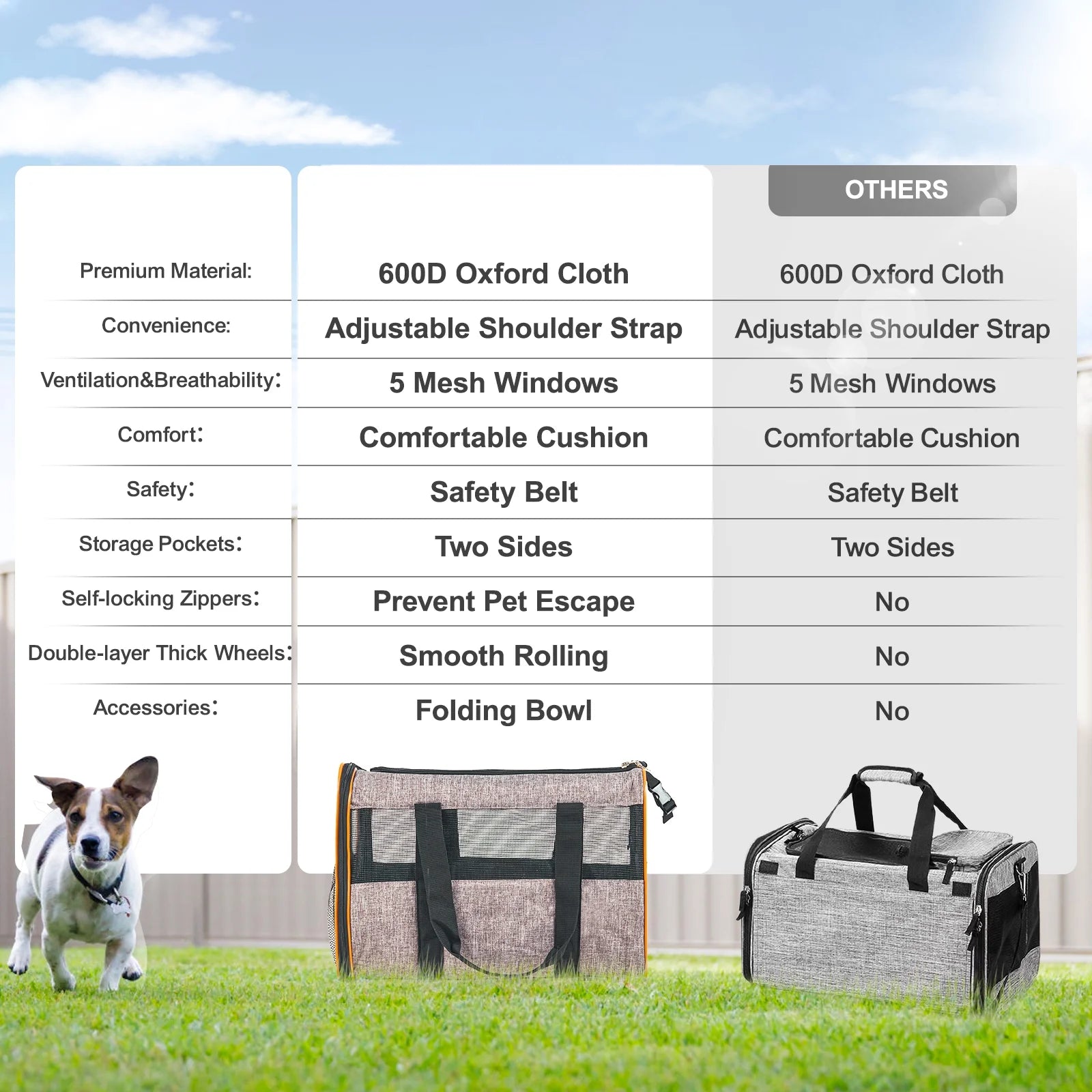Gray Rolling Pet Vehicle S535