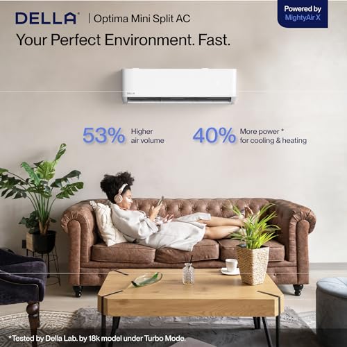 Wifi Mini Split AC Inverter Air Conditioner with Heat Pump E774