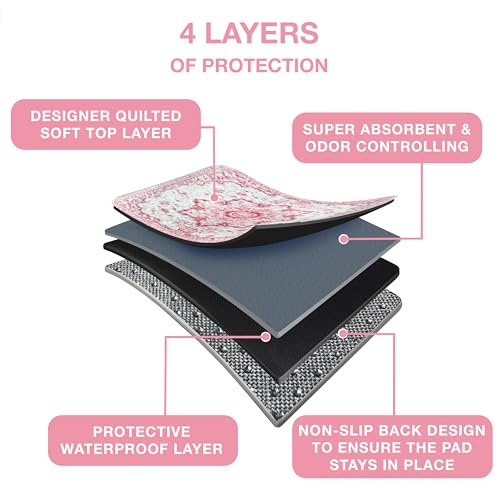 Washable Reusable Waterproof Puppy Training Pads H511