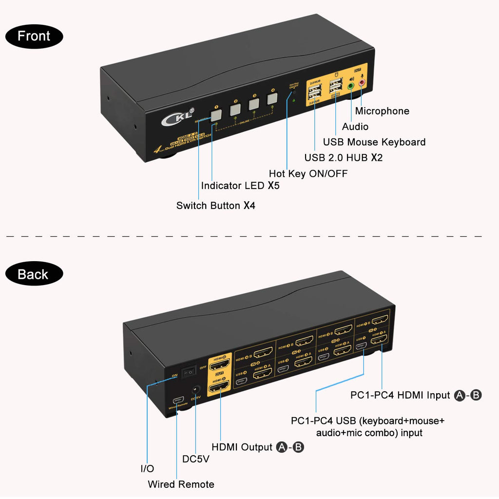 2x2 Matrix HDMI KVM Switch Dual Monitor USB 3.0 4K 60Hz X28269