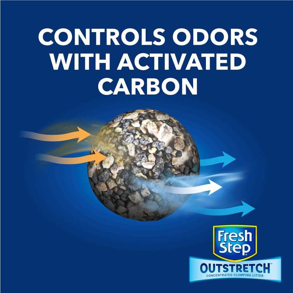 Concentrated Clumping Litter M1475