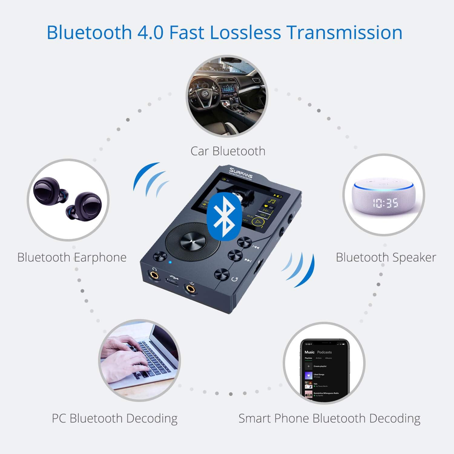 32GB HiFi MP3 Player with Bluetooth H730747