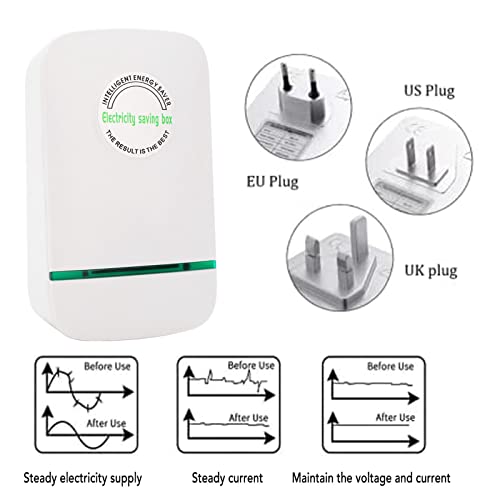 Power Factor Saver U635