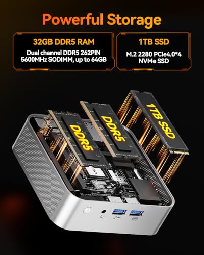 Mini PC AMD Ryzen 7 8745HS 32GB DDR5 1TB PCIe 4.0 NVMe SSD Windows 11 Pro Radeon 780M USB4 WiFi 6E BT5.2 2.5G LAN V504