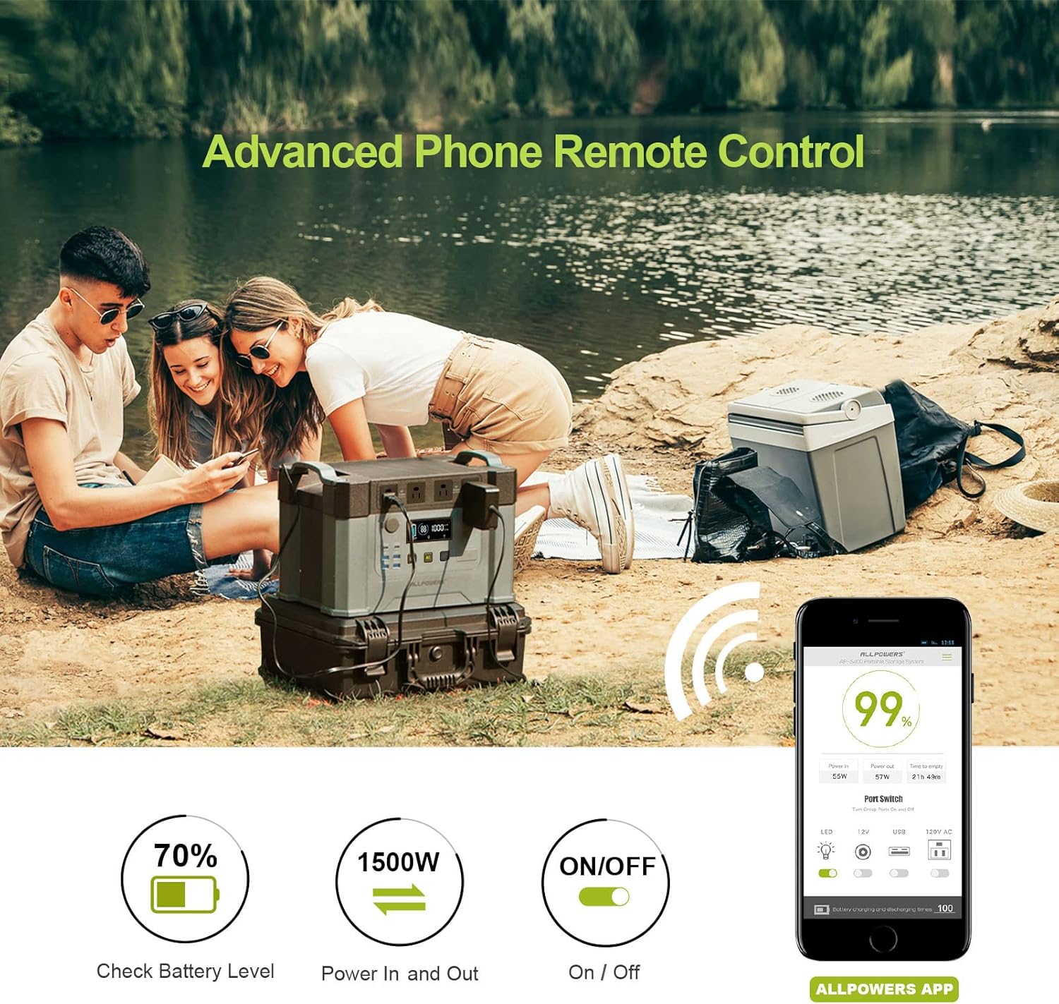 2000W Portable Power Station with 400W Solar Panel Z9951