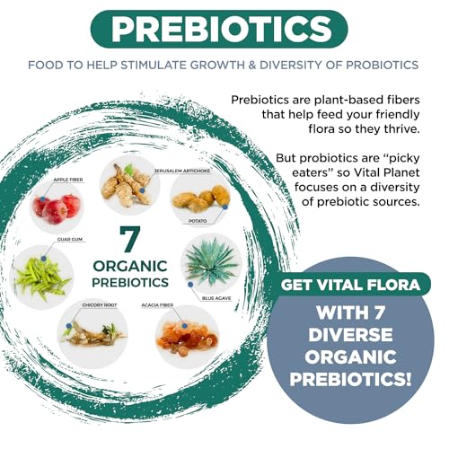 30 Capsules Probiotic Y872220