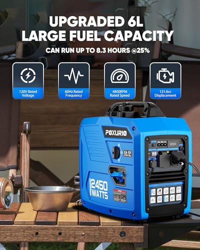 4000 Watt Gas Powered Inverter Generator S125338
