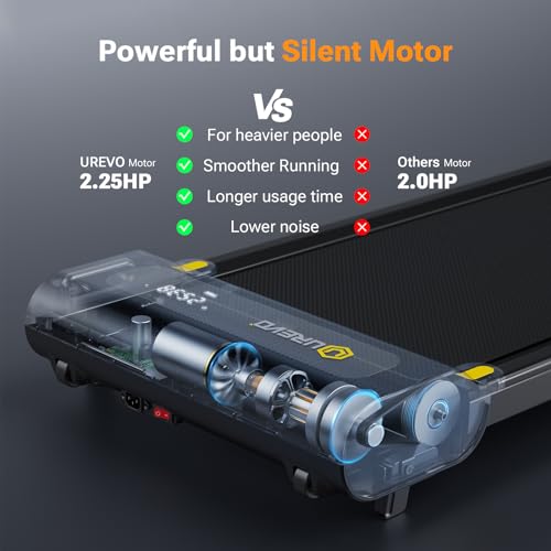 Manual Incline Under Desk Treadmill with Remote Control, LED Display B3238