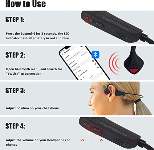 IP67 Waterproof Wireless Bluetooth 5.2 Bone Conduction Headphones with Dual Noise-Canceling Mics F417696