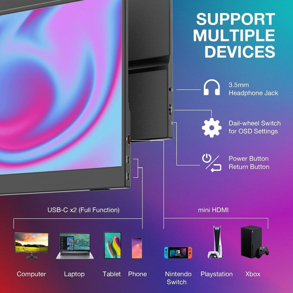 15.6" 1080P HDR Portable Monitor C34995