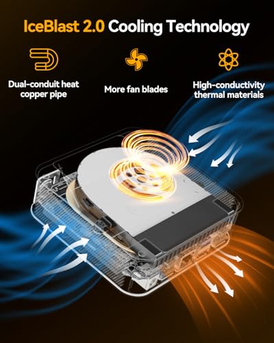 Mini PC AMD Ryzen 7 8745HS 32GB DDR5 1TB PCIe 4.0 NVMe SSD Windows 11 Pro Radeon 780M USB4 WiFi 6E BT5.2 2.5G LAN V504