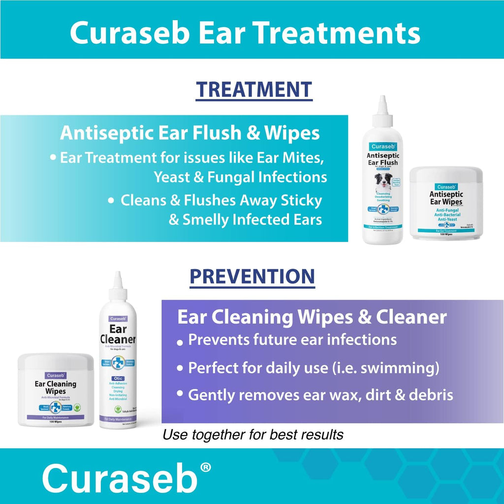 Dog Ear Infection Treatment Solution - 8oz H866