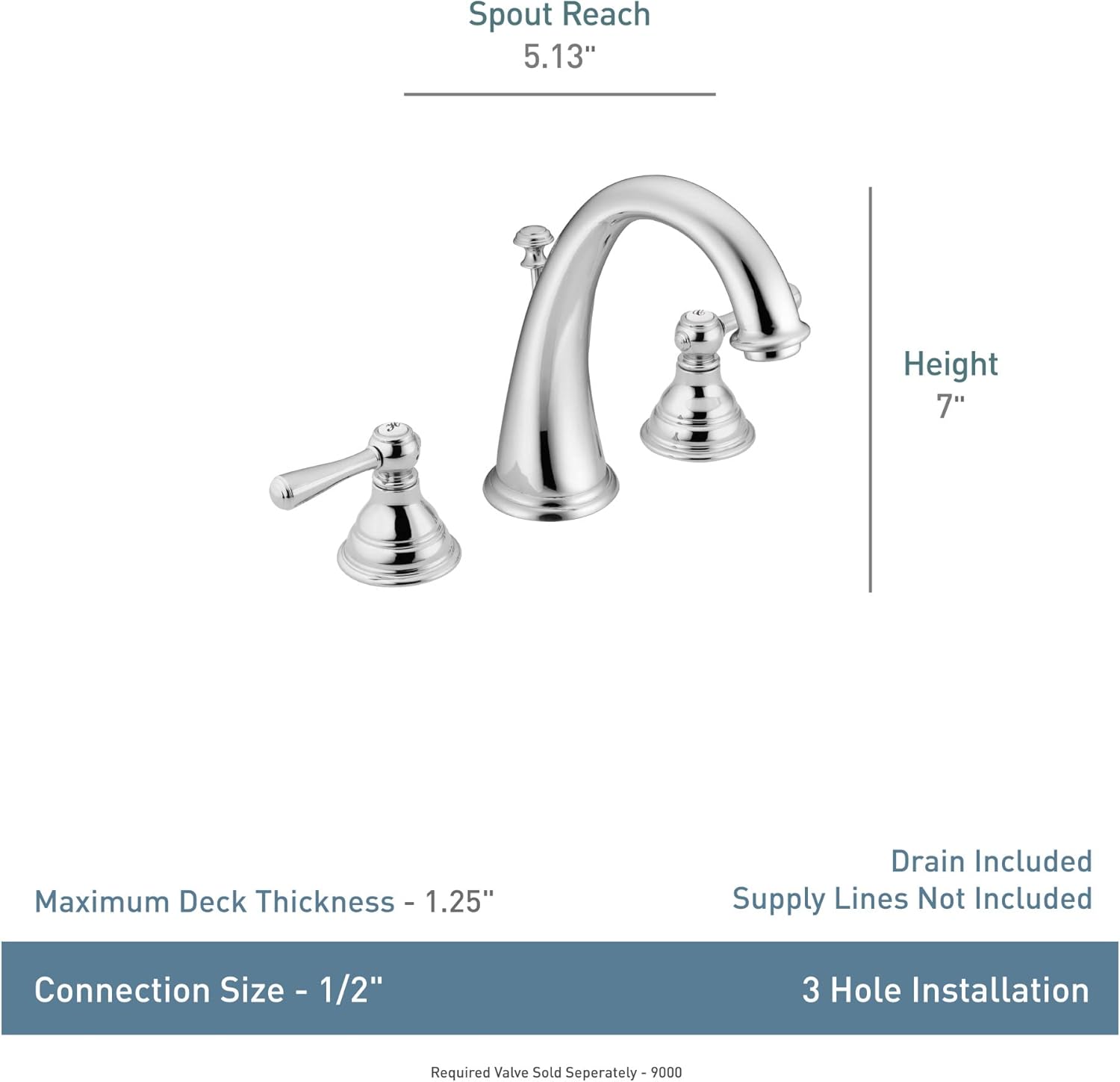 Oil Rubbed Bronze Two-Handle Widespread High-Arc Bathroom Faucet U851948