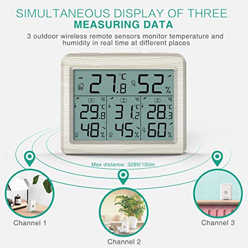 White Wireless Digital Hygrometer Thermometer with 3 Sensors F7862