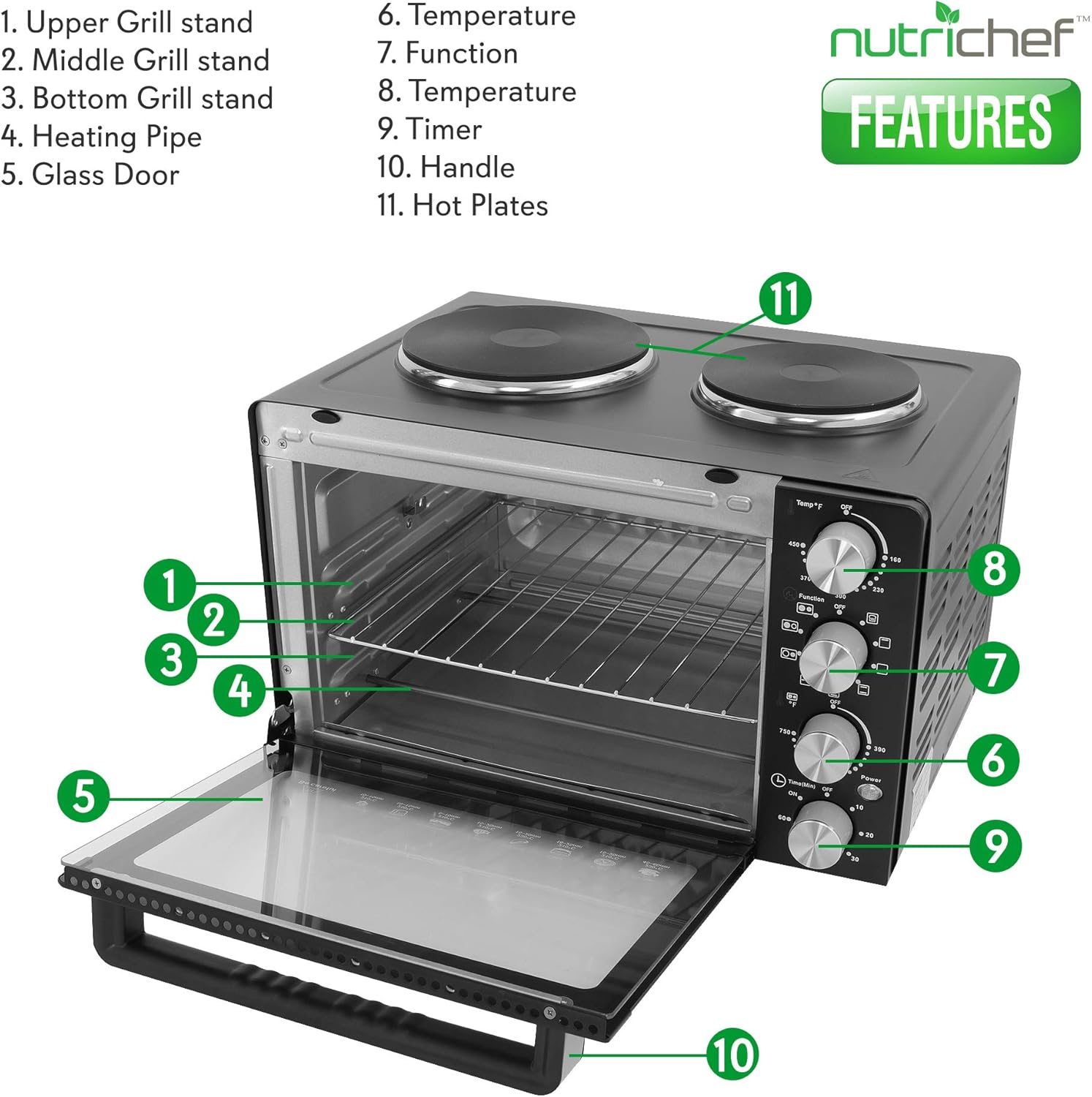 30 Quart Convection Oven with 2 Burner Cooker V38587