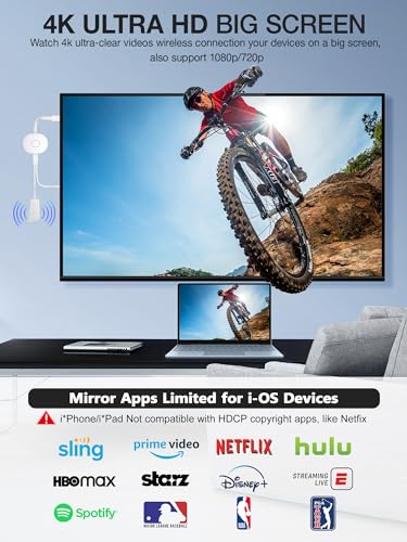 Wireless HDMI Adapter R377964