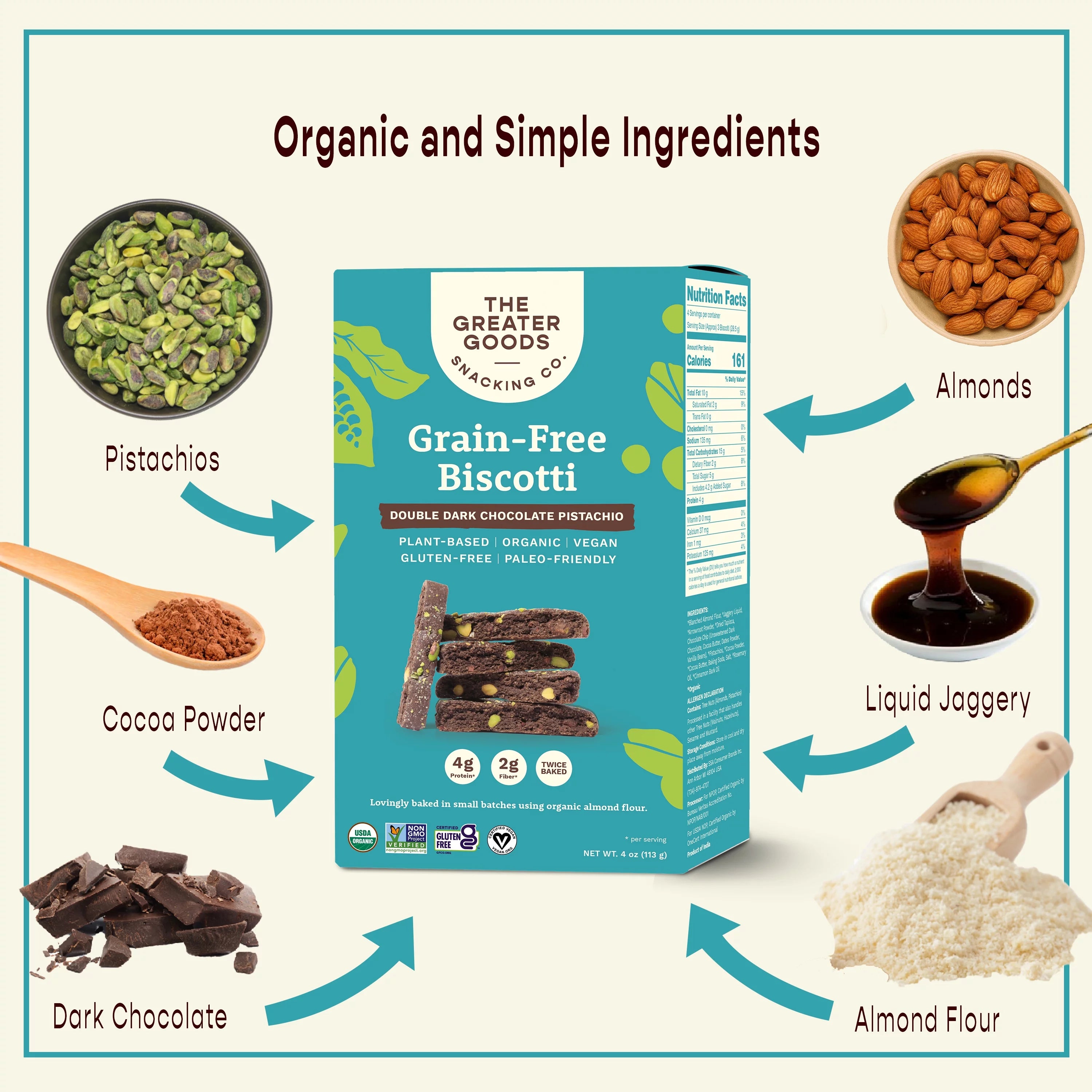 Gluten Free Double Dark Chocolate Pistachio Biscotti Cookies, 4oz, 6 Boxes Y1598