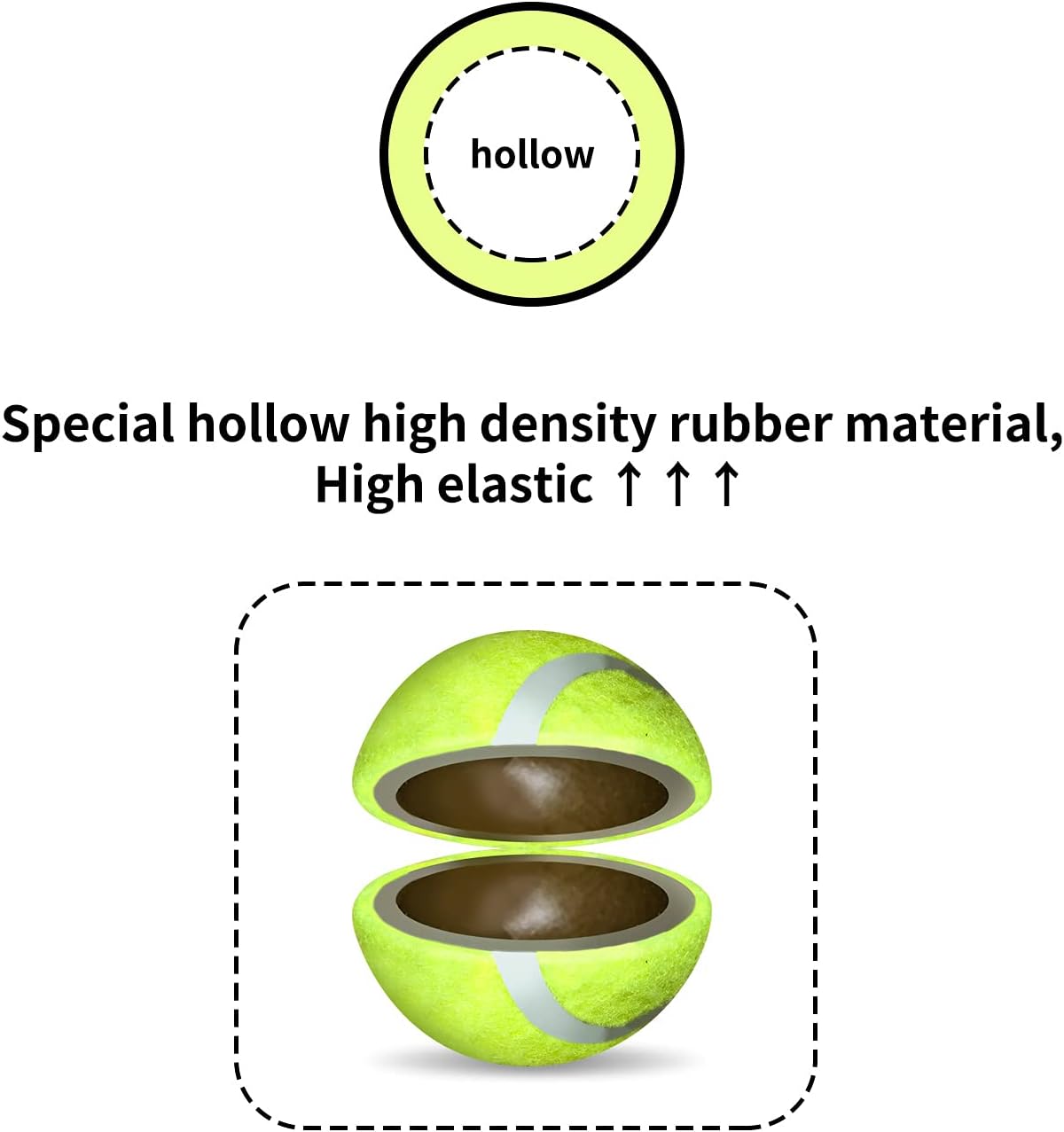 9pcs Tennis Balls Dog Ball Launcher P129910