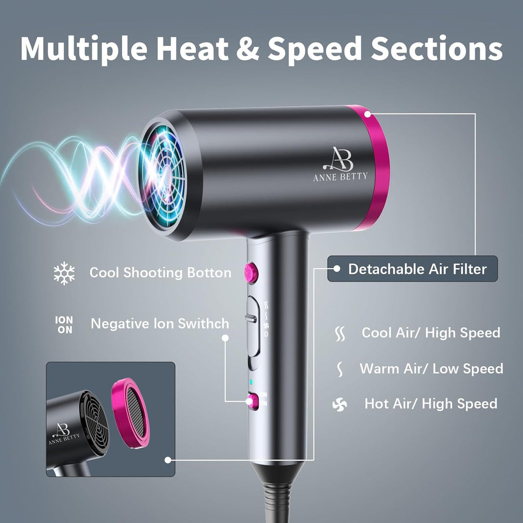 1800 Watt Ionic Hair Dryer with Diffuser and Nozzle G53037