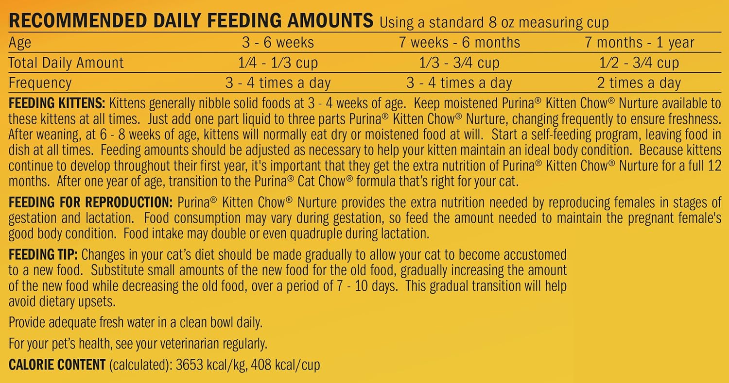3.15 lb. Dry Kitten Food (6 Bags) D847