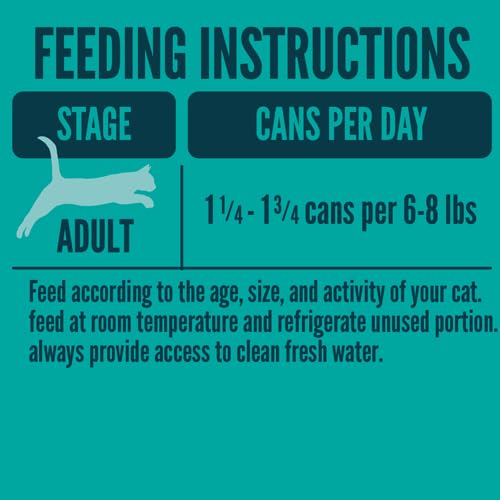 5.5 oz Cans (Pack of 32) Canned Wet Cat Food Variety Pack Q850