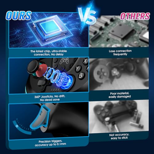 2 Pack Wireless Switch Controller Z9547