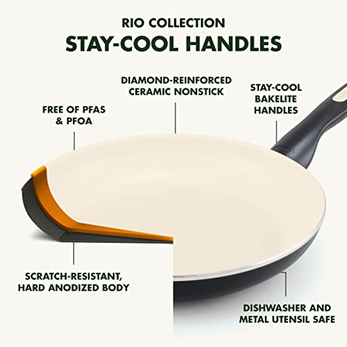 Turquoise 5QT Ceramic Nonstick Saute Pan with Lid J108648