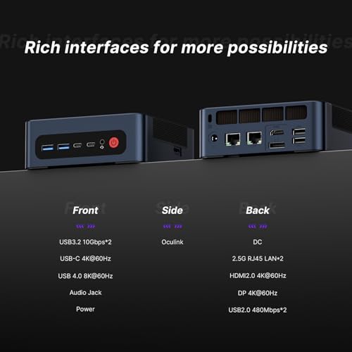 Mini PC, Ryzen 7 5825U, 32GB RAM 1TB SSD, Triple 4K Displays Desktop Computer H979402