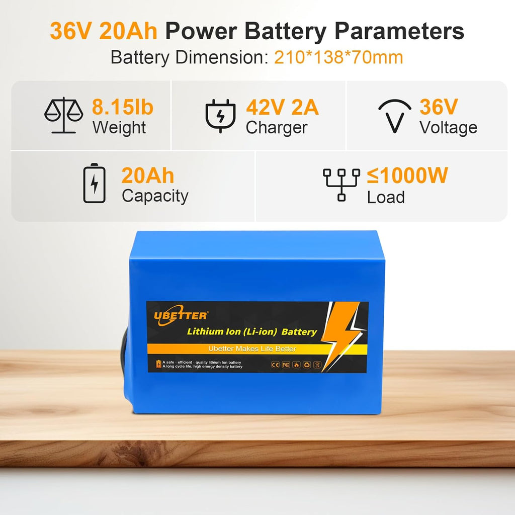 36V 20Ah Lithium Ebike Battery with 2A Fast Charger N1469