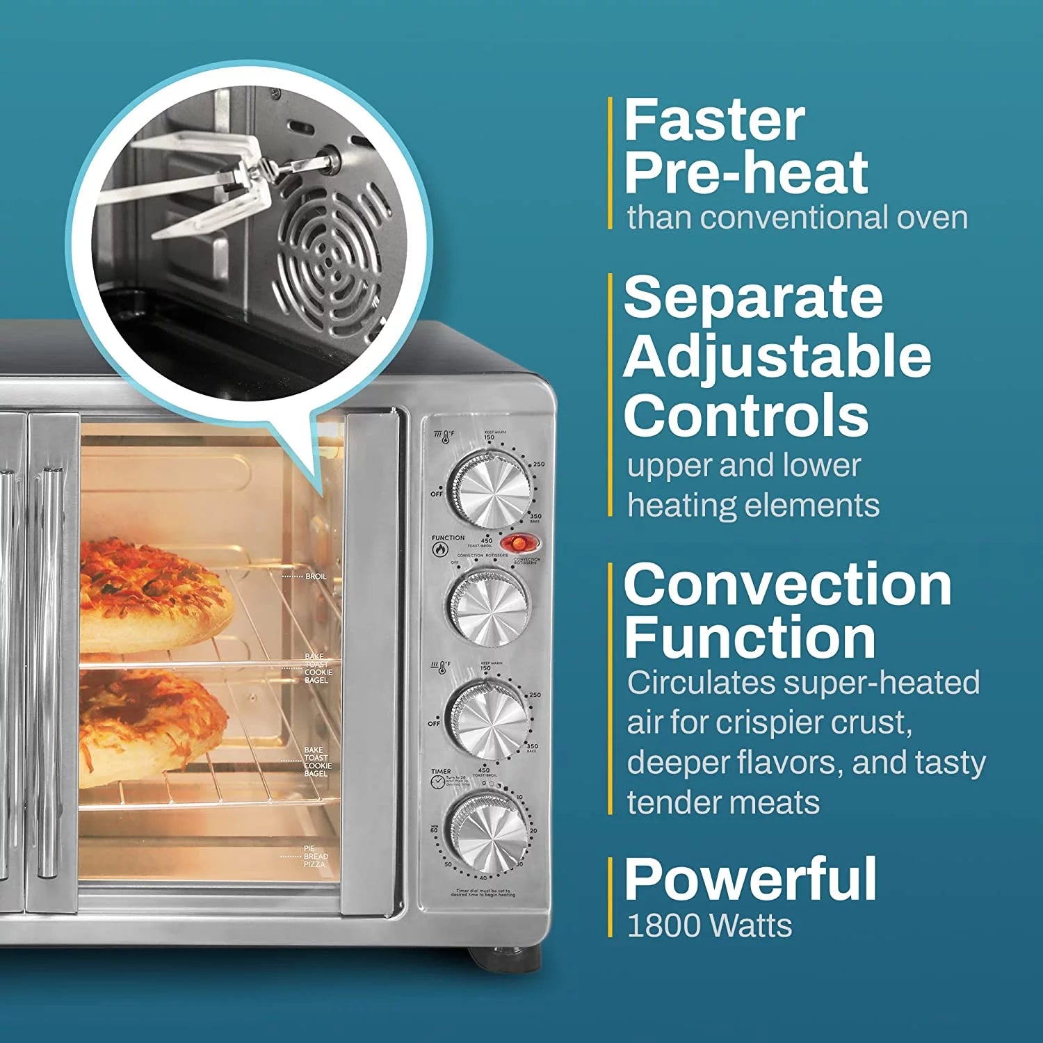 47.5Qt 18-Slice Convection Oven Stainless Steel K91892