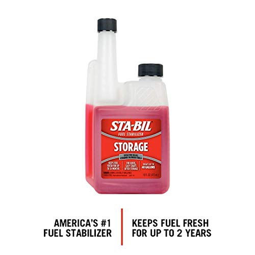 128 Fl. Oz. Fuel Stabilizer H408