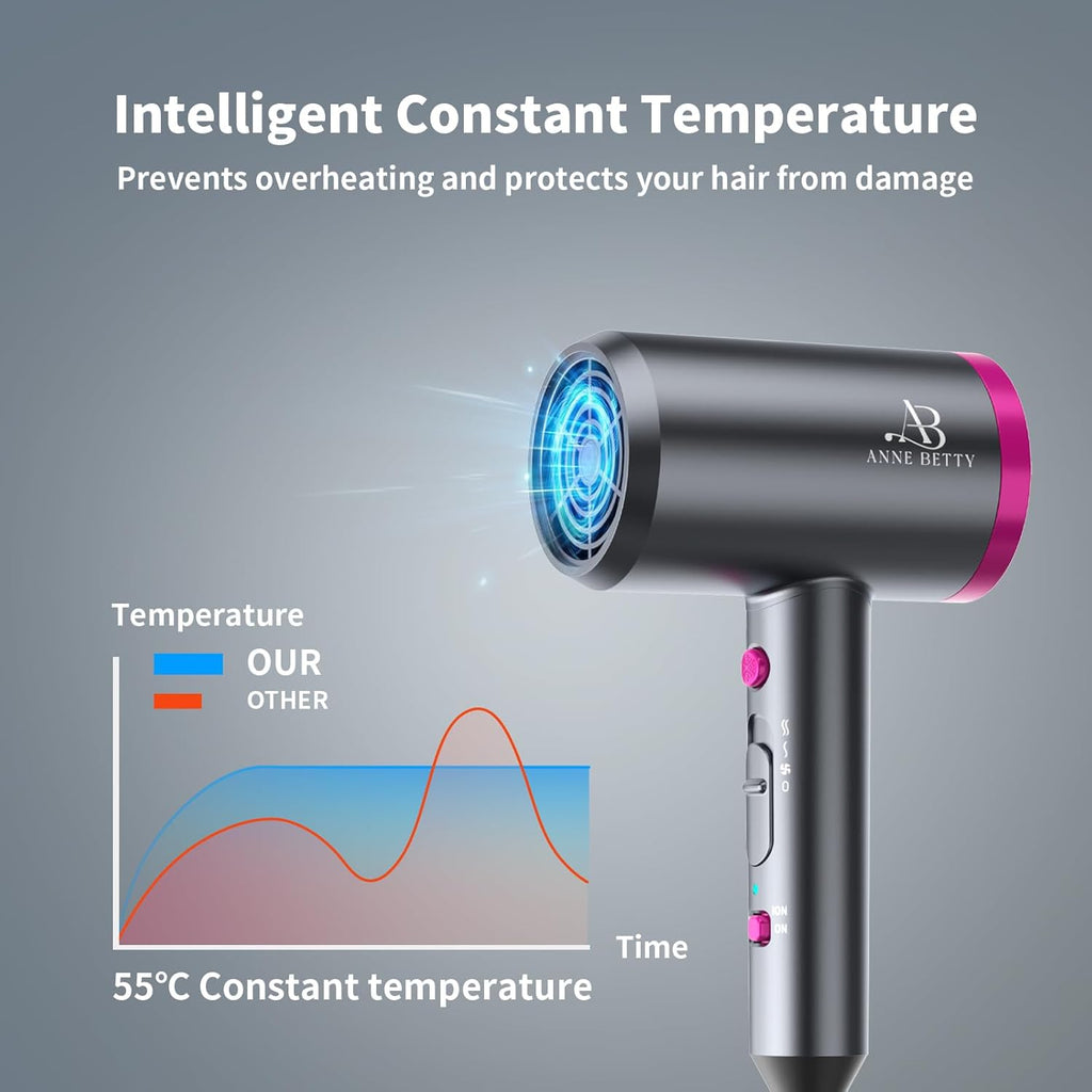 1800 Watt Ionic Hair Dryer with Diffuser and Nozzle G53037