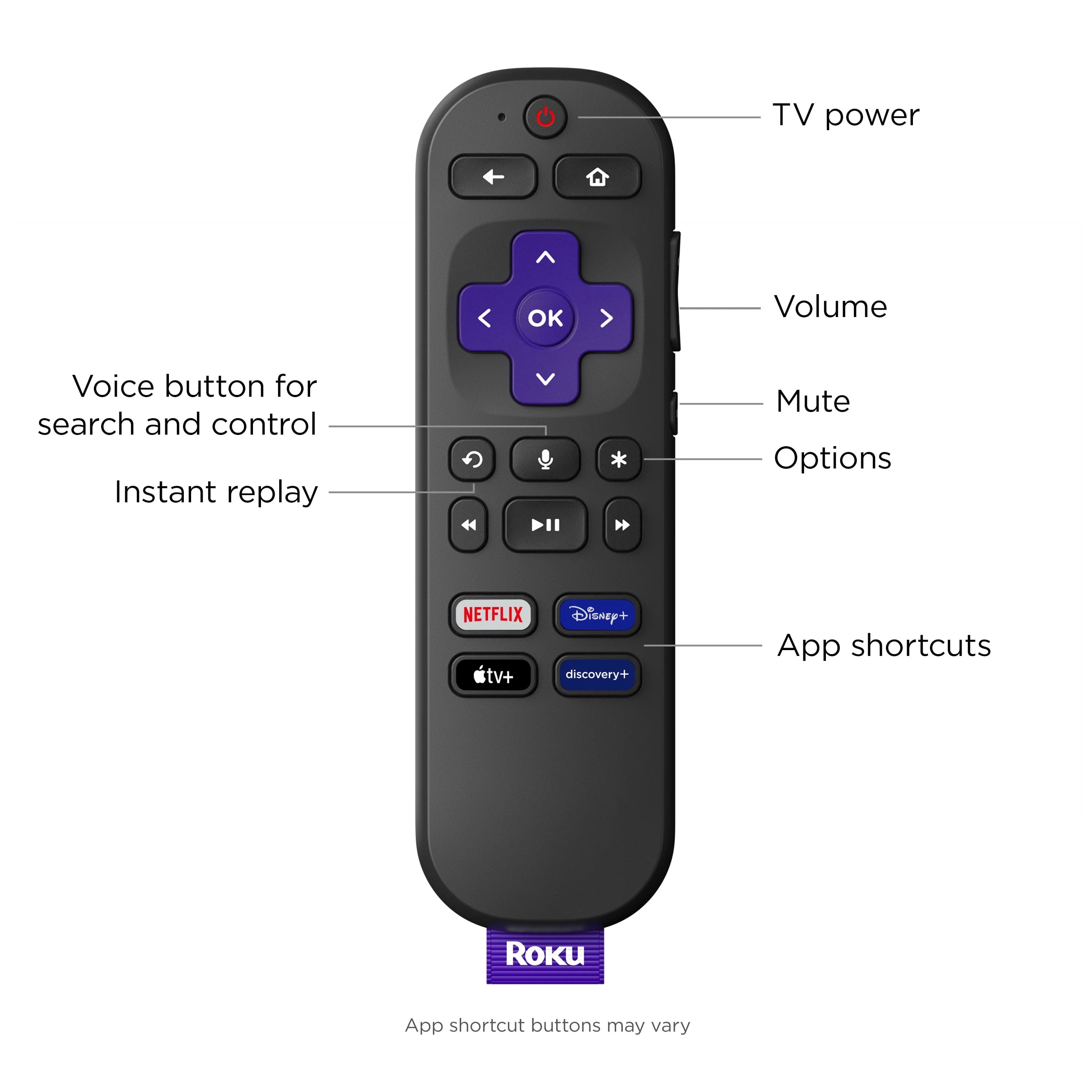 Streaming Stick 4K Streaming Device with Voice Remote Q308
