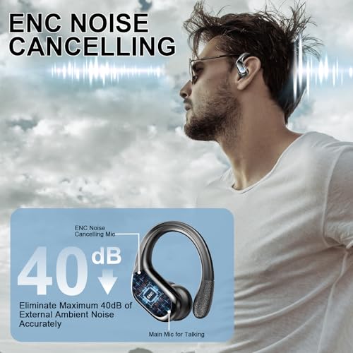 Bluetooth 5.4 Wireless Earbuds with Earhooks Z1530