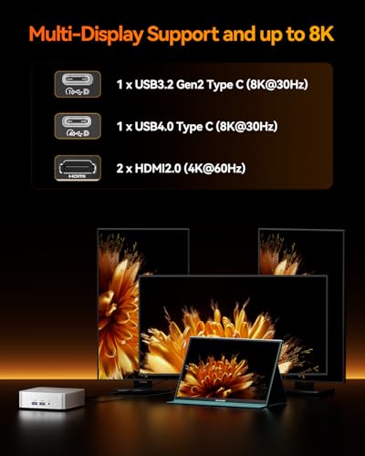 Mini PC AMD Ryzen 7 8745HS 32GB DDR5 1TB PCIe 4.0 NVMe SSD Windows 11 Pro Radeon 780M USB4 WiFi 6E BT5.2 2.5G LAN V504