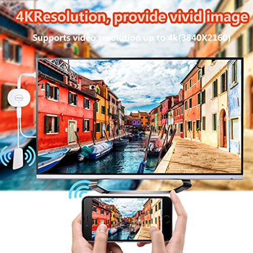 Wireless HDMI Adapter R377964