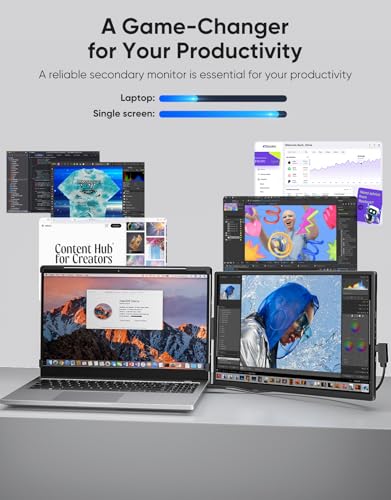 14" FHD 1200P IPS External Portable Monitor U50366