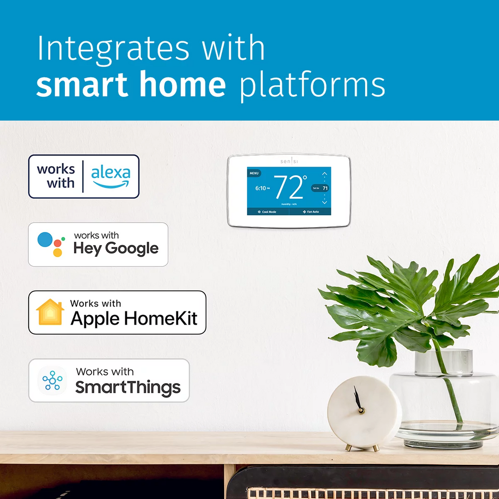 Black Smart Programmable Wi-Fi Thermostat R476