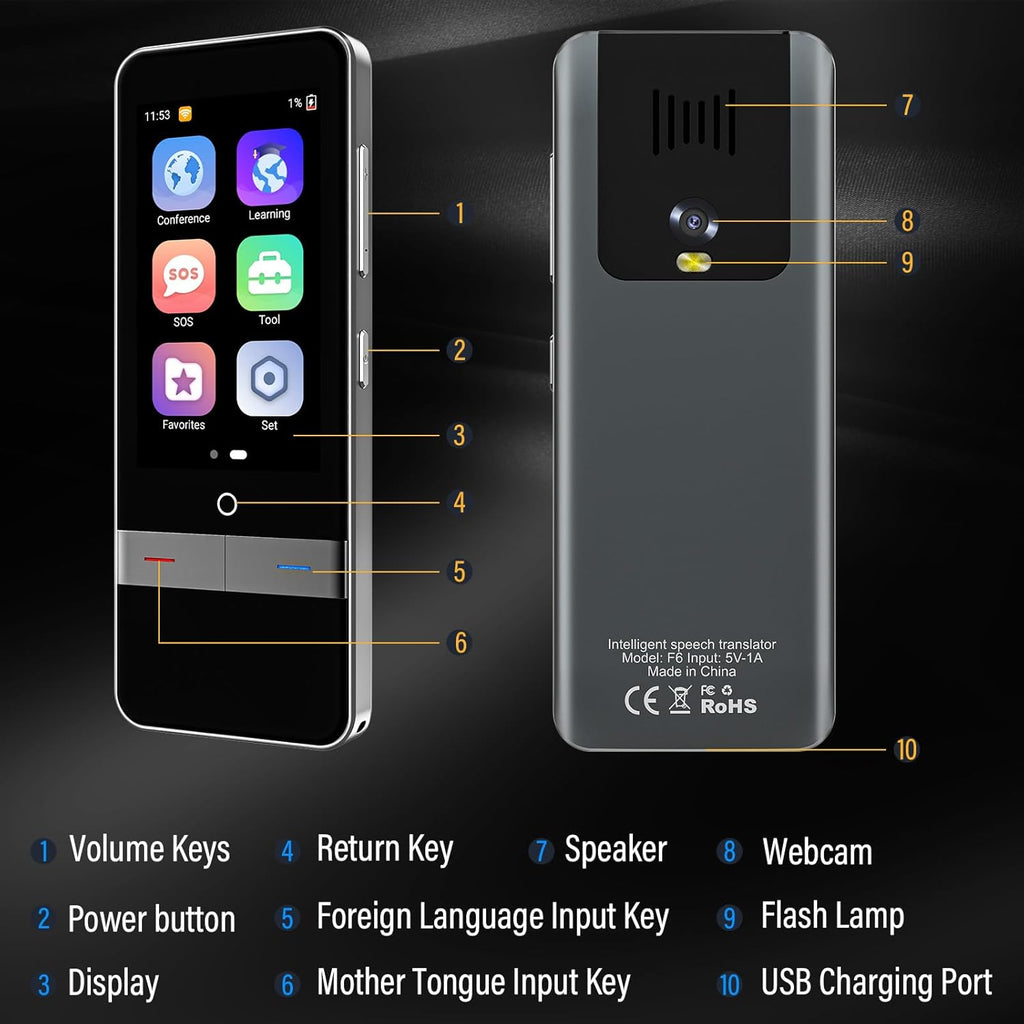 Portable Two-Way Instant Translator Device C443