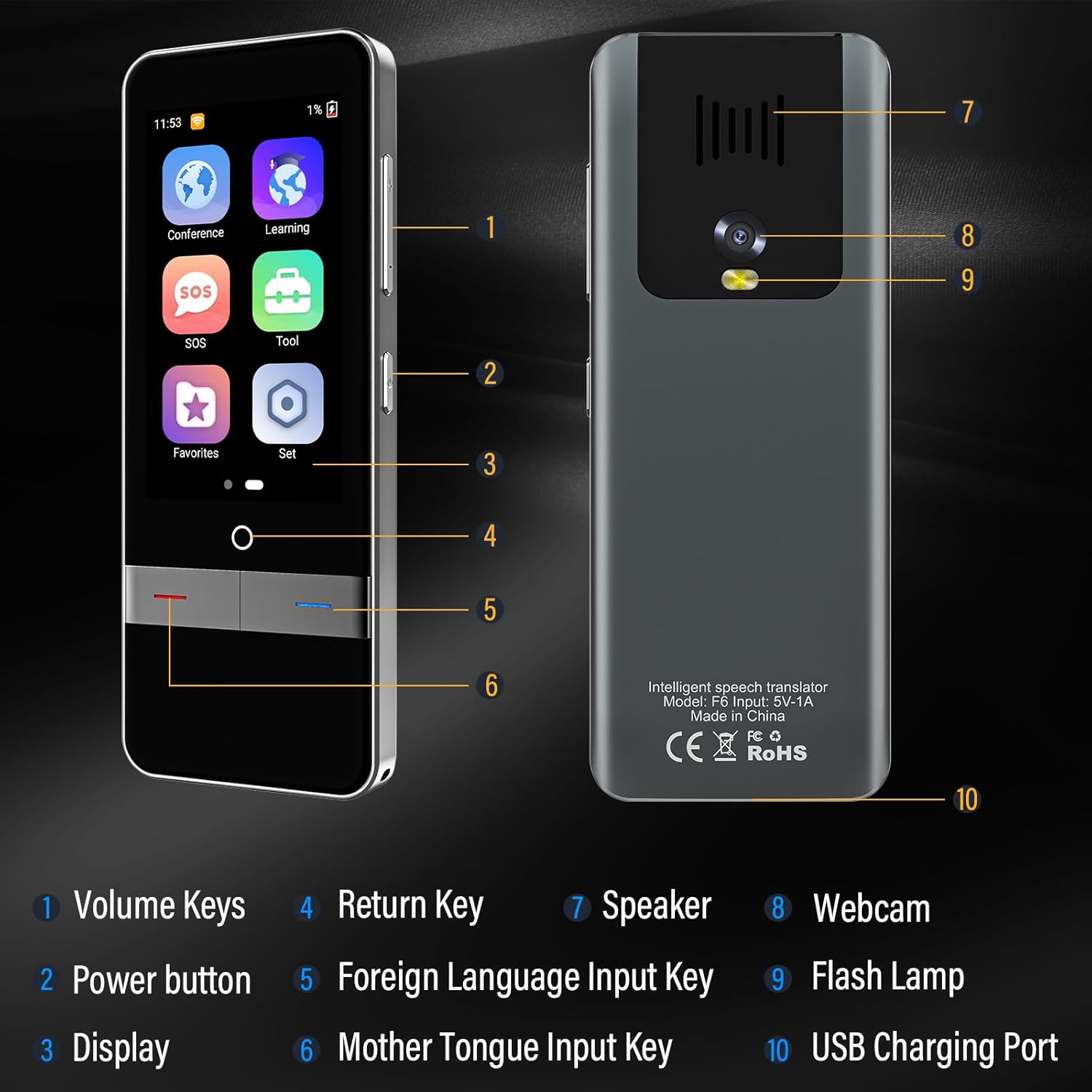 Portable Two-Way Instant Translator Device C443