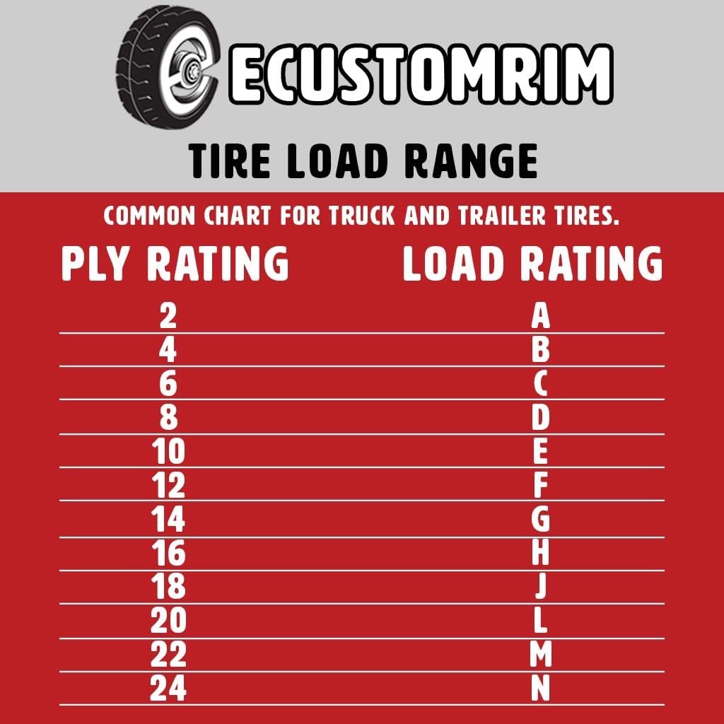 225/75R15 All Season Radial Tire V31035