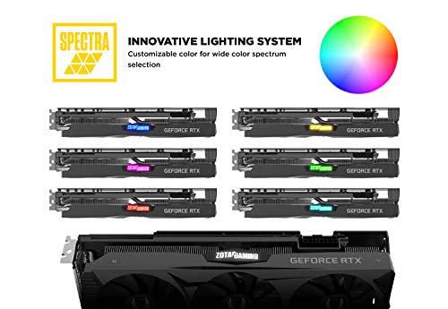 RTX 2070 8GB GDDR6 Graphics Card D930