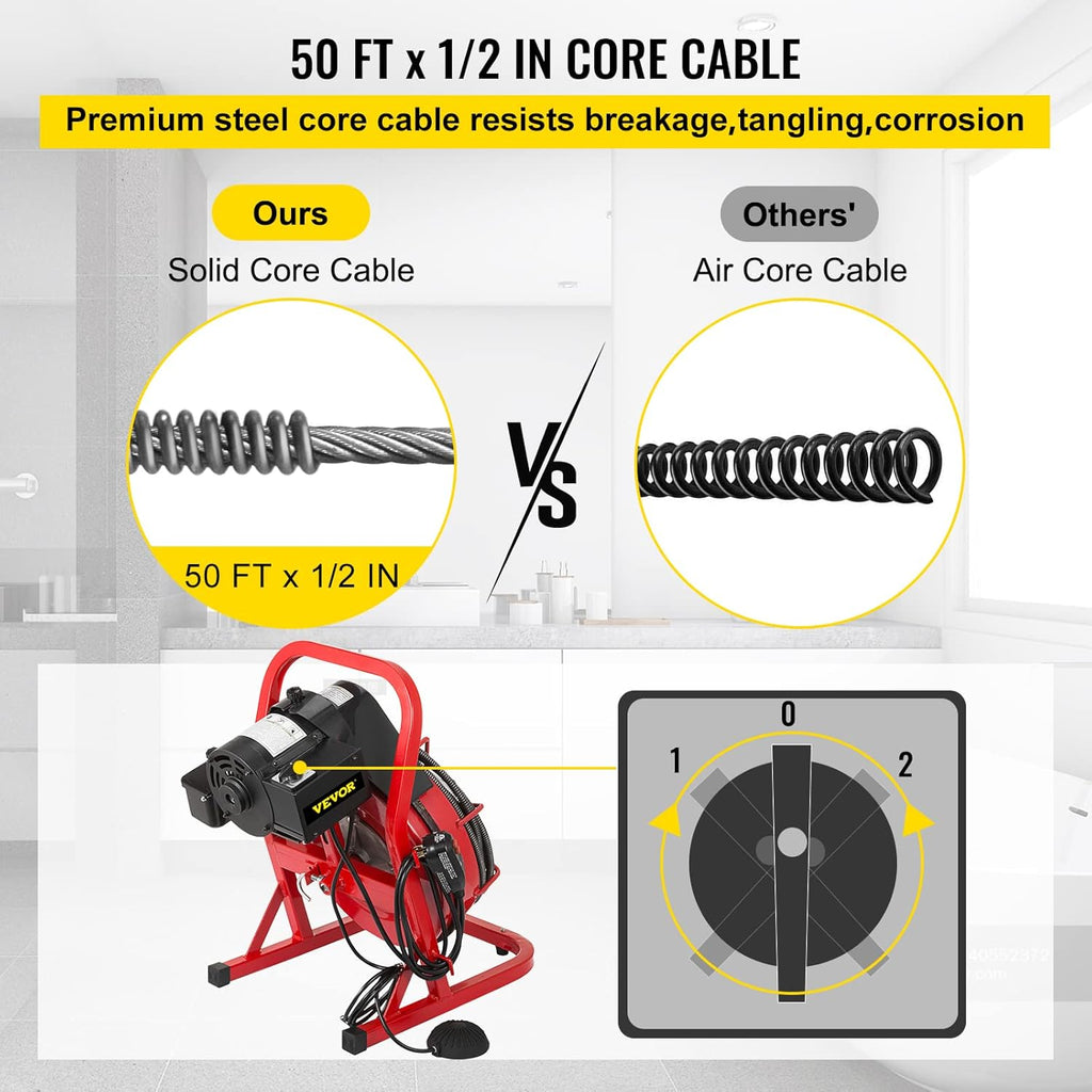 50 Ft x 1/2 Inch Drain Cleaning Machine with 4 Cutters E540