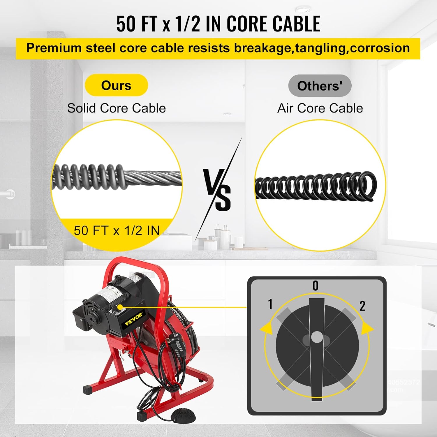 50 Ft x 1/2 Inch Drain Cleaning Machine with 4 Cutters E540