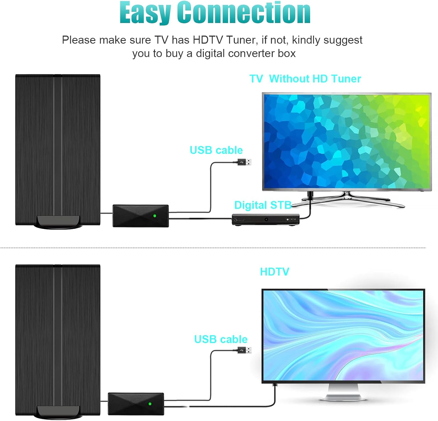 Digital TV Antenna with Amplifier up to 500+ Miles Range T1098