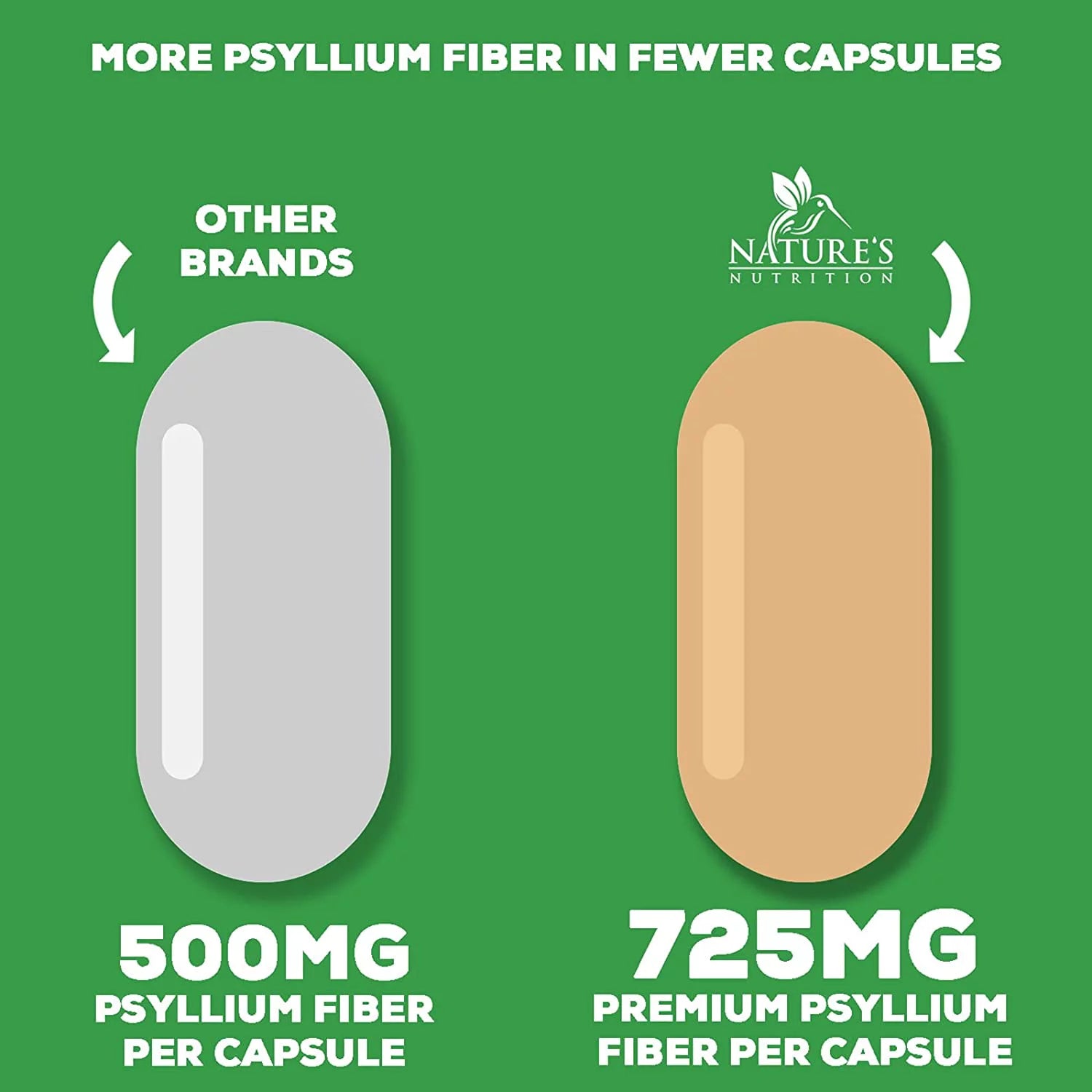 180 Capsules Psyllium Husk 1450mg Soluble Fiber Supplement G20876